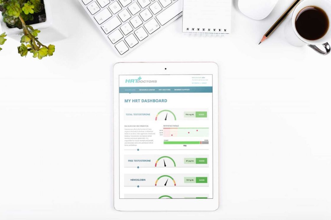 hrt dashboard