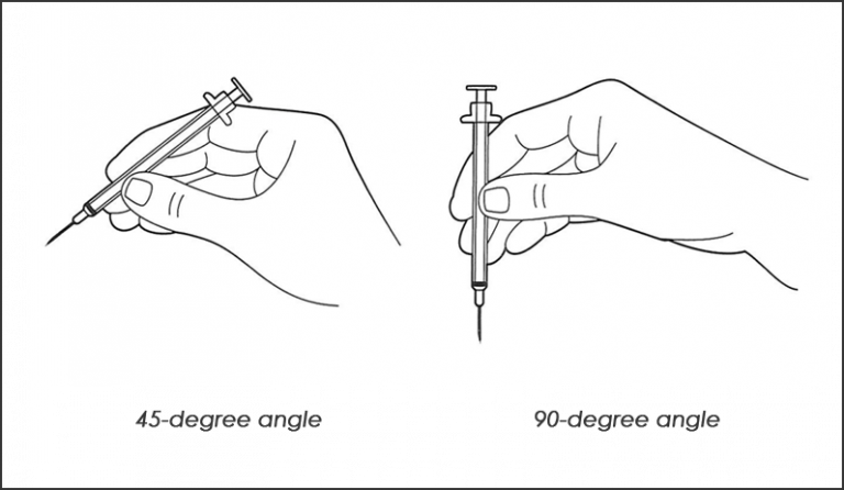 Shoulder Subcutaneous Injection Subcutaneous Injection